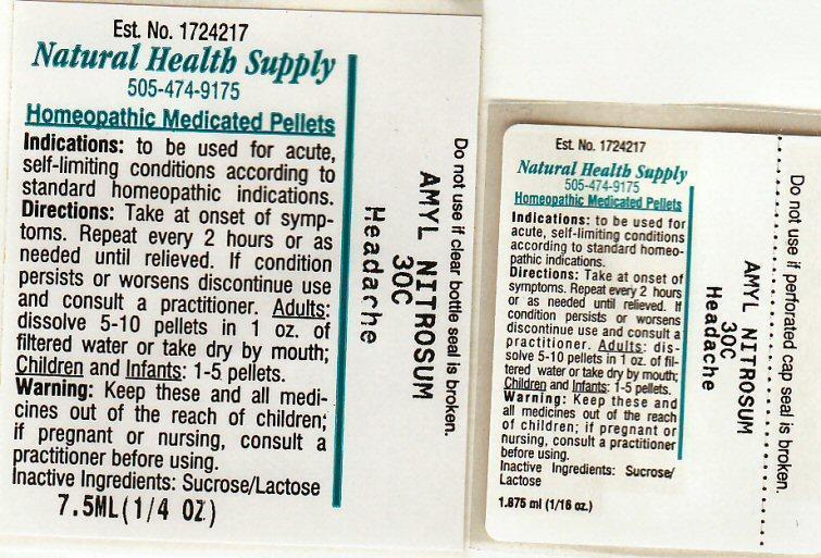Headache Amyl Nitrite